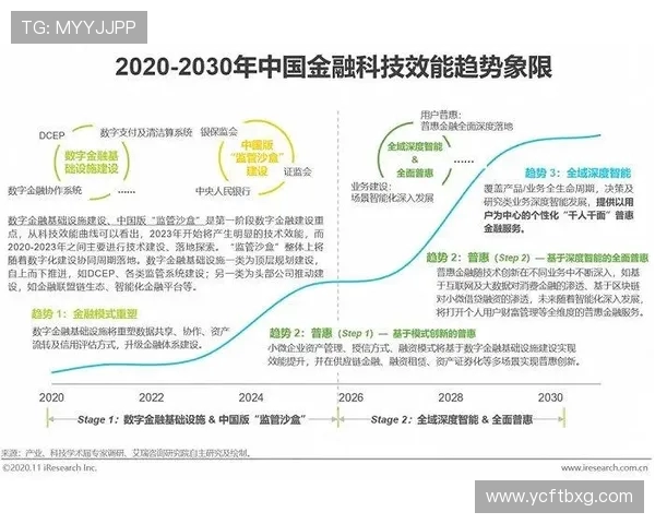数字时代电子竞技推动青年文化与科技深度融合发展的全新趋势展望